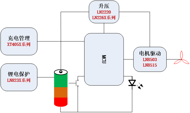 微信图片_20200330115558.png 微信图片_20200330115558.png