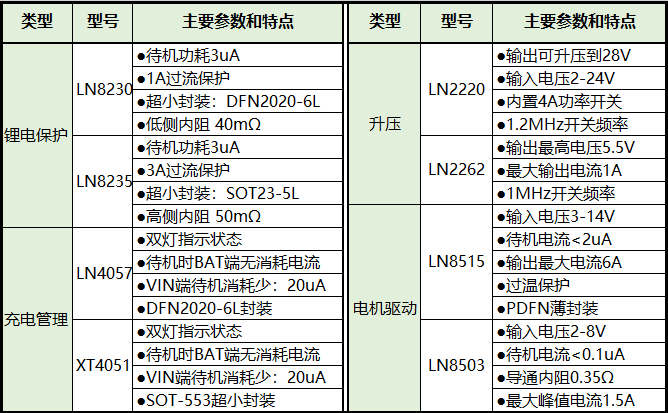 微信图片_20200330115632.png 微信图片_20200330115632.png
